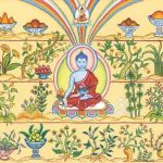 Healing-Plants-in-Tibetan-Medicine-Thangka-by-Carmen-Mensink-2016-RGB-457x300px-MA-for-website