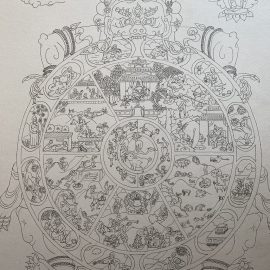 Het boeddhistische Levenswiel (Wheel of Life)
