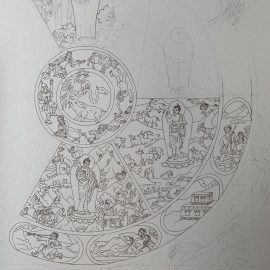 Het boeddhistische Levenswiel (Wheel of Life)