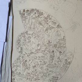 Het boeddhistische Levenswiel (Wheel of Life)