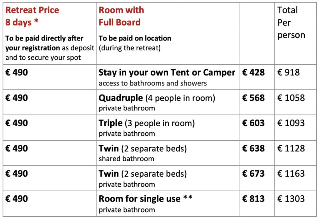Prices Umbria, Italy, Thangka Retreat Week 2026