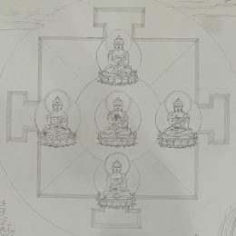 Thangka-Art-Retreat-with-Carmen-Mensink-at-Omega-Institute-2026_77_Mandala-of-the-Five-Buddha-Families